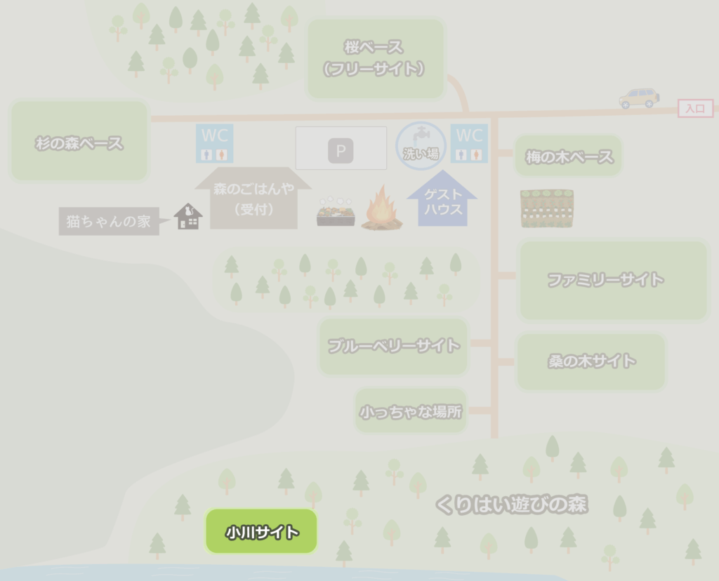 小川サイトマップ