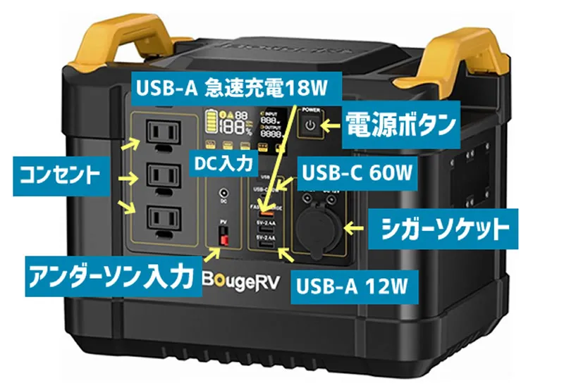 BougeRV（ボージアールブイ）「ポータブル電源 Fort 1000」入出力ポート