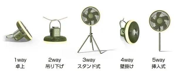 HAGOOGI 　5WAYの使い方