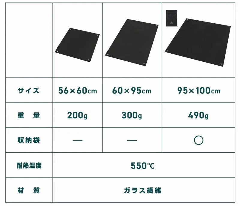 VASTLAND（ヴァストランド）焚き火シート エントリーモデル　スペック一覧