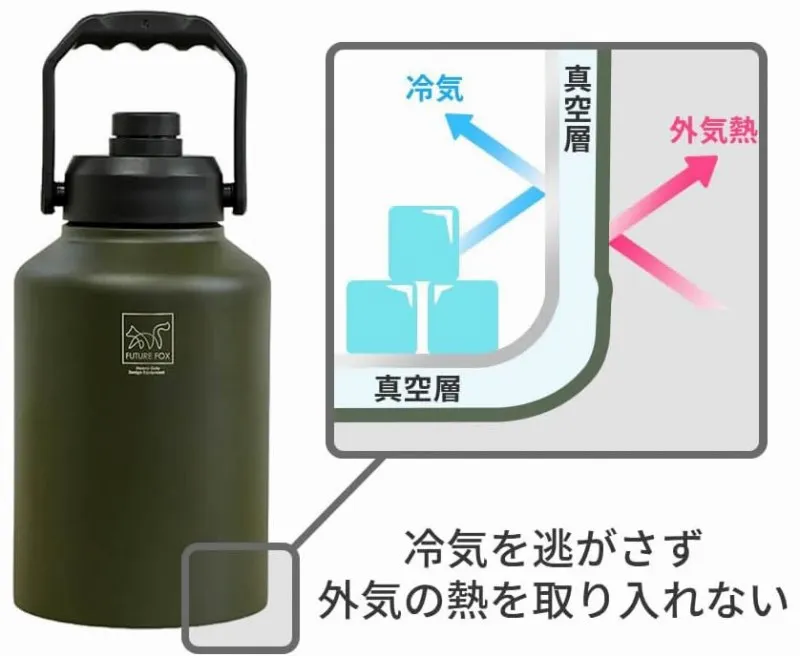 FUTURE FOX　アイスジャグ　真空二層構造で氷が6日残る保冷力！