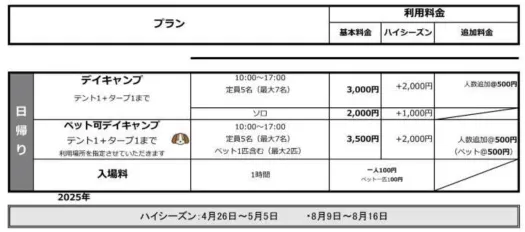 うめキャンプ村　デイキャンプ料金表