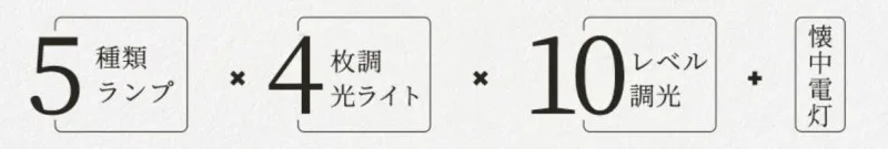 hagoogi　全201通りの使い方