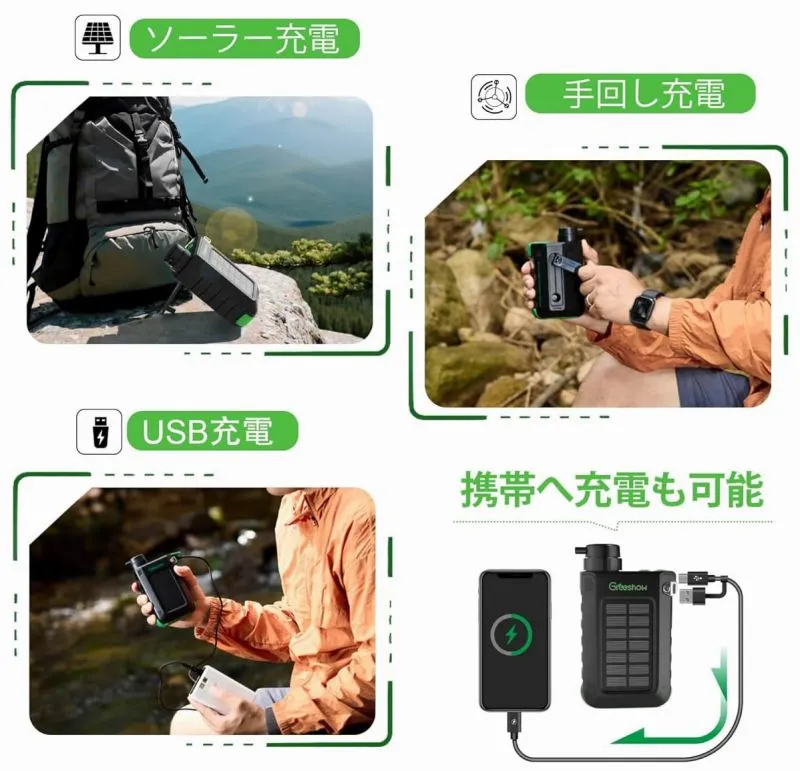 Greeshow　電動式携帯浄水器 GS-2811　3つの方式でいつでも充電できる