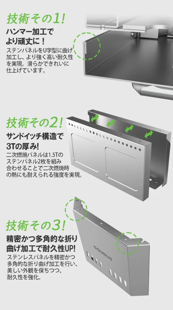 GGUBUS 二次燃焼焚火台 Full Stainless Dual Stove 頑丈な理由