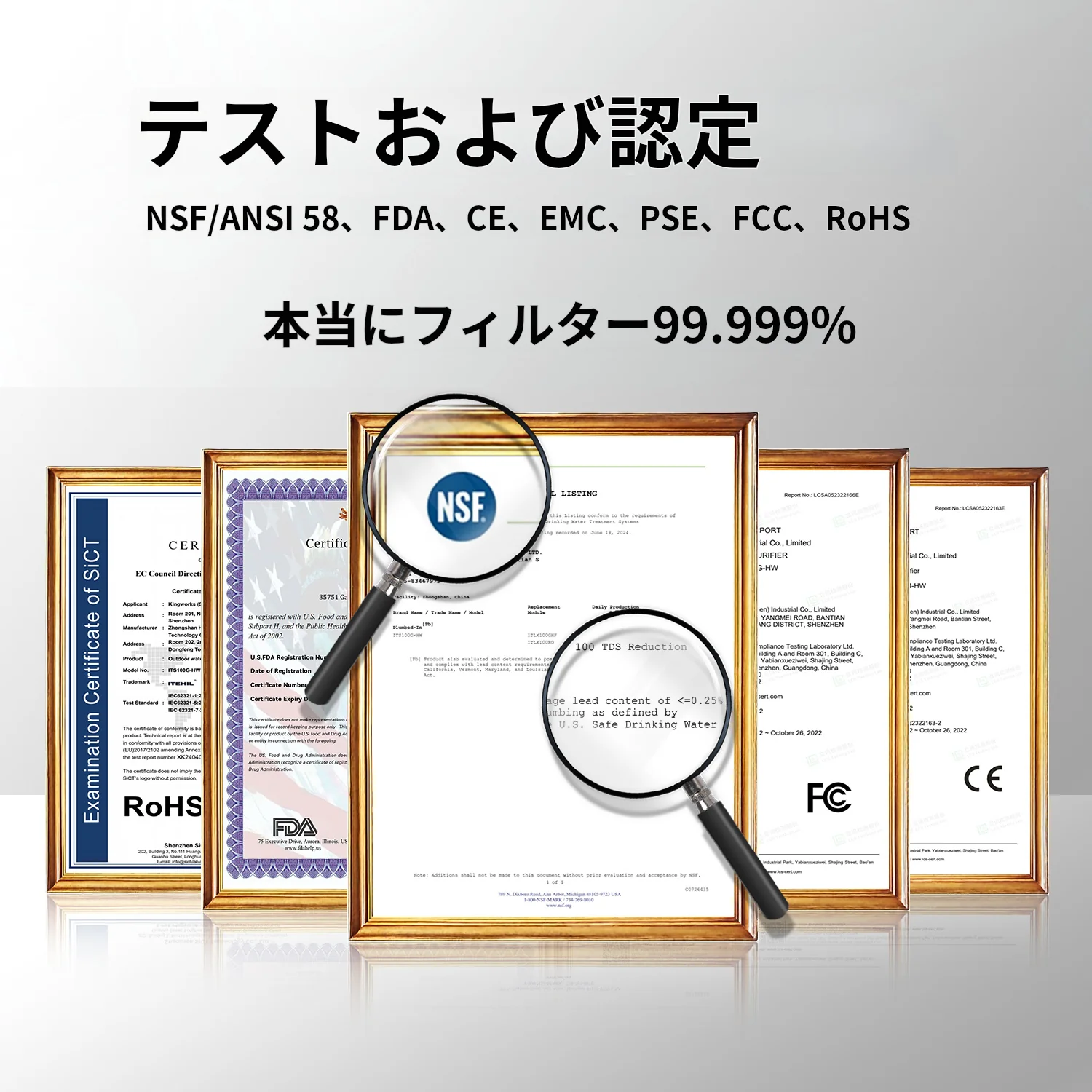ITEHIL ポータブル浄水器 