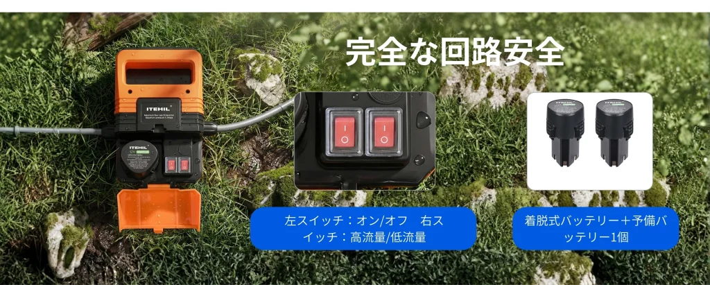 ITEHIL ポータブルシャワー　2段階のモード
